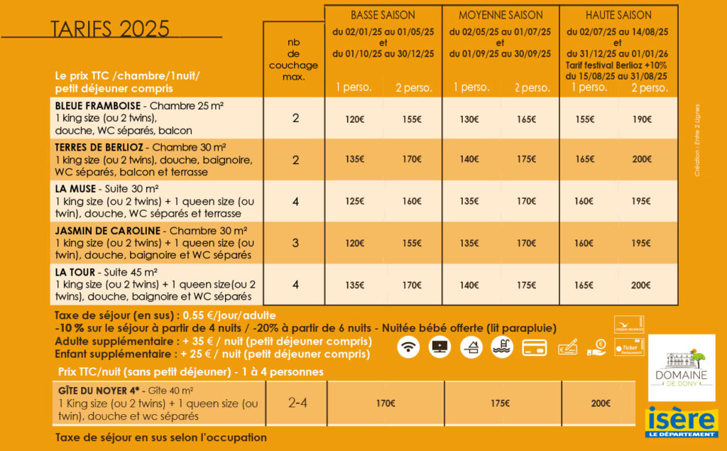 Tarifs chambres d'hôtes et Gîte. Domaine de Dony.